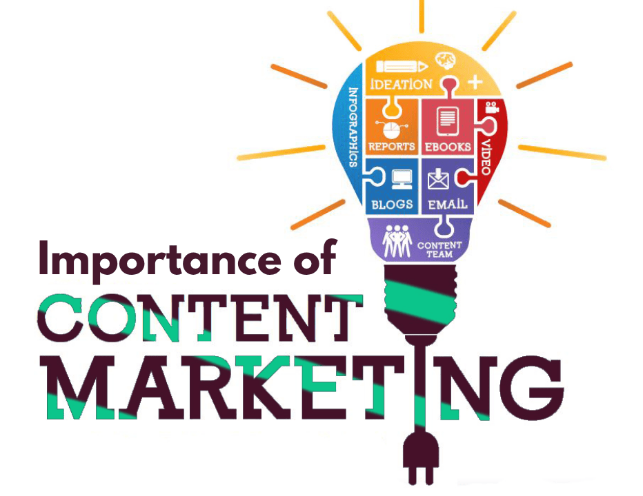 Benefits of Content Marketing as a Service